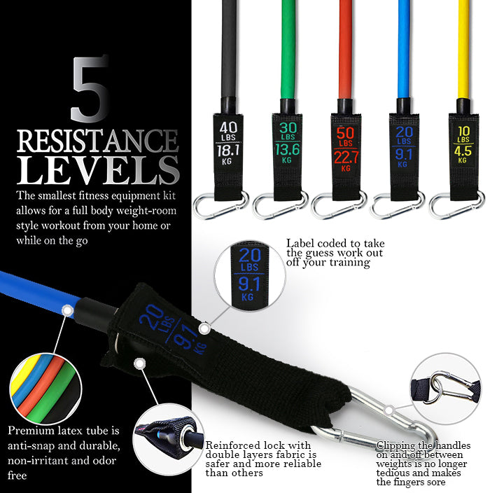 Resistance Band Set - 11 Pieces - 150lbs